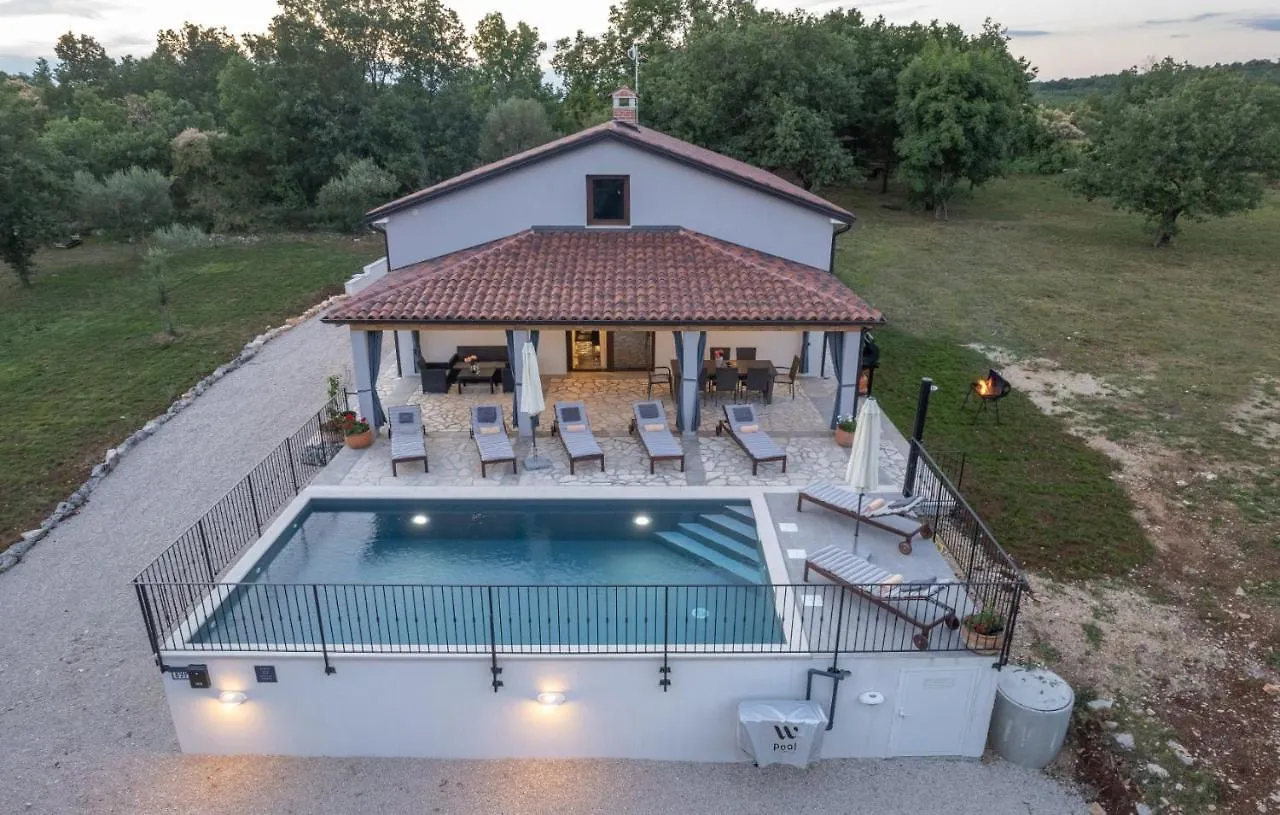 Kontakte von Villa Bibali